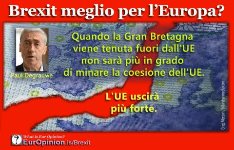 BREXIT meglio per l'Europa?