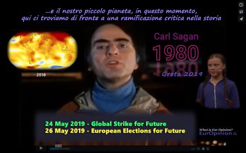 Ramificazione critica nella storia