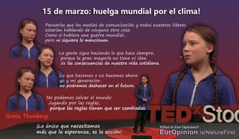Huelga por el Clima - Greta Thunberg